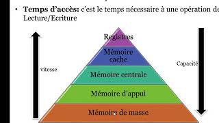 S31 Mémoires  Partie1 [upl. by Ida]