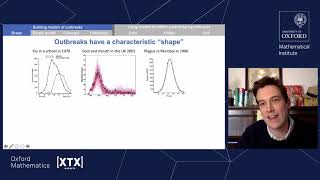 How do mathematicians model infectious disease outbreaks [upl. by Ladew]