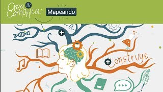 ¿Cómo crear mapas mentales con GoConqr [upl. by Stan]