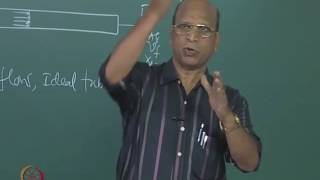 Mod01 Lec12 Basics of Plug Flow Reactor Part I [upl. by Martinsen]