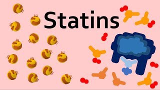 Pharmacology  NSAIDs amp PROSTAGLANDIN ANALOGS MADE EASY [upl. by Garlinda]