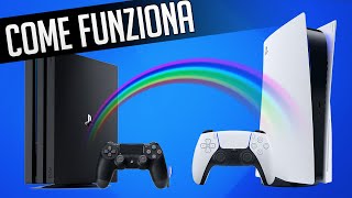 PS5 come funziona lupgrade dei giochi PS4 [upl. by Rennat793]