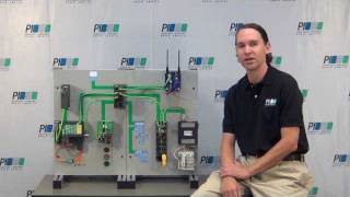 PROFINET Intro [upl. by Hsekar758]