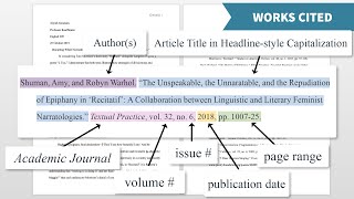 Introduction to Citation Styles MLA 9th ed [upl. by Sprung]