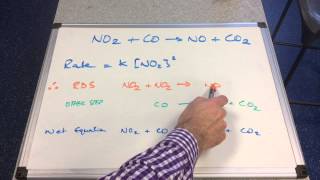 Rate Determining Step and Reaction Mechanisms 1 [upl. by Artenak]