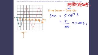 IGCSE Physics Oscilloscopes [upl. by Kacy]