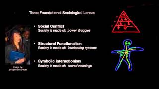 1 Three Founding Sociological Theories [upl. by Happy]