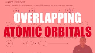 Understanding Overlapping Atomic Orbitals [upl. by Yarised]