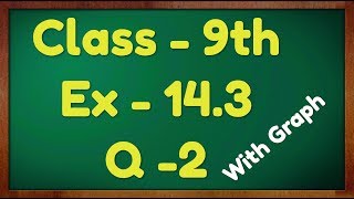 Class  9th Ex  143 Q2 Statistics Maths NCERT CBSE [upl. by Meyeroff]