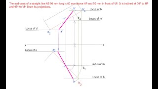 Projection of Lines  Mid Point Diagram  Engineering Graphics [upl. by Enirroc684]