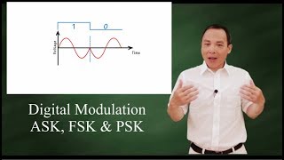 Digital modulation ASK FSK and PSK [upl. by Ahsiak]