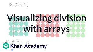 Visualizing division with arrays [upl. by Rhiamon]