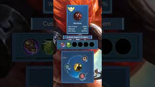 Minotaur best build 2024  Mobile legends [upl. by Barrington]