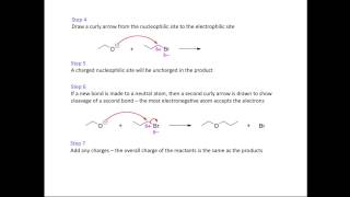 Drawing reaction mechanisms [upl. by Rubbico]