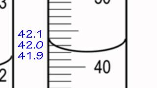 15 Making Measurements  Examples [upl. by Aserej]