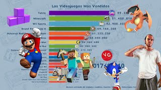 Los Videojuegos Más Vendidos de la Historia [upl. by Persis]