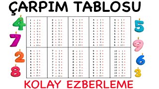 ÇARPIM TABLOSU  KOLAY EZBERLEME [upl. by Legnalos]