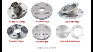 How to fit up pipe to flange [upl. by Siladnerb]