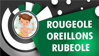 Rougeole Oreillons Rubéole [upl. by Sunev848]