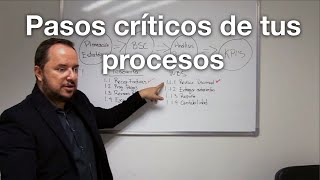 ¿Cómo identificar pasos CRITICOS en mi proceso  Puntos CRÍTICOS de CONTROL [upl. by Aznerol]