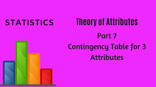 Theory of Attributes  Part 7  Statistics [upl. by Niltiak]