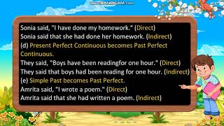 Class 6 Direct and Indirect Speech 1 [upl. by Derward]