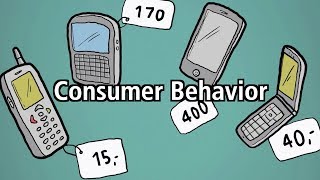 The importance of studying consumer behavior [upl. by Accem]