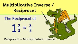 Multiplicative Inverse or Reciprocal for Fractions [upl. by Eirrol306]