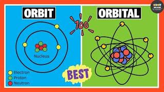 Difference Between Orbits and Orbitals  Chemistry [upl. by Ehtyaf]