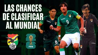 BOLIVIA sus CHANCES DE CLASIFICAR al MUNDIAL 2026 [upl. by Norit]