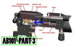 How a PCP Airgun Works  AB101 pt 3 [upl. by Inafets]