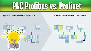 PLC Profibus vs Profinet Vergleich  TW1 [upl. by Ibmab]