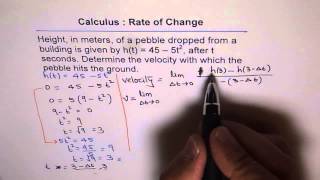 Velocity of Stone Hitting Ground [upl. by Errol]