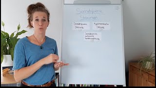 Lernvideo 23 Somatoforme Störungen [upl. by Loralie]