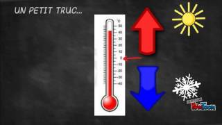 Capsule 2 Le thermomètre [upl. by Craggy]