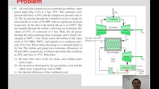 Combined cycle problem [upl. by Ellerrehc]