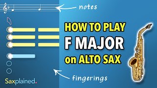 F Major Scale Tutorial Alto Sax  Saxplained [upl. by Bambi]