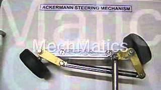 Ackermann Steering [upl. by Manus]