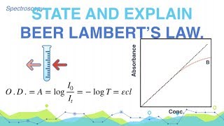 State and explain BeerLamberts Law  Spectroscopy  Analytical Chemistry [upl. by Lia470]