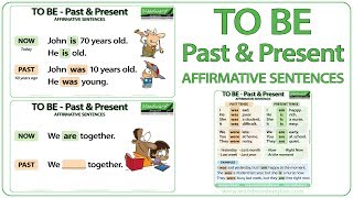 TO BE  Past amp Present Tense  Affirmative Sentences [upl. by Noxas141]