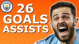 All 26 Goals And Assists Bernardo Silva Scored In Season 2018  2019 • With Commentary • HD [upl. by Asle]