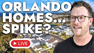 Orlando Housing Market Forecast for 2024 [upl. by Arta154]